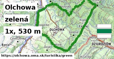 Olchowa Turistické trasy zelená 