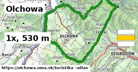 Olchowa Turistické trasy  