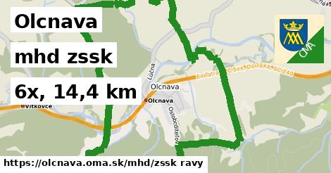 Olcnava Doprava zssk 