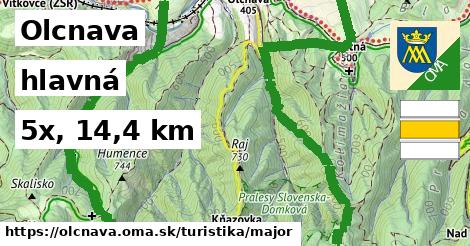 Olcnava Turistické trasy hlavná 