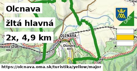 Olcnava Turistické trasy žltá hlavná