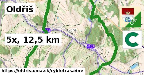 Oldřiš Cyklotrasy iná 