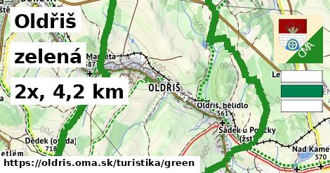 Oldřiš Turistické trasy zelená 