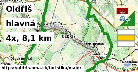 Oldřiš Turistické trasy hlavná 
