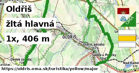 Oldřiš Turistické trasy žltá hlavná