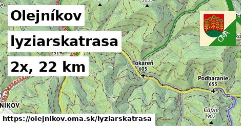 Olejníkov Lyžiarske trasy  