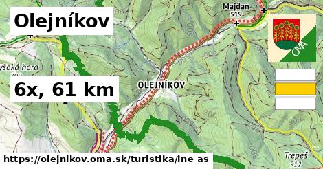 Olejníkov Turistické trasy iná 