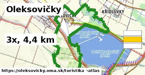 Oleksovičky Turistické trasy  