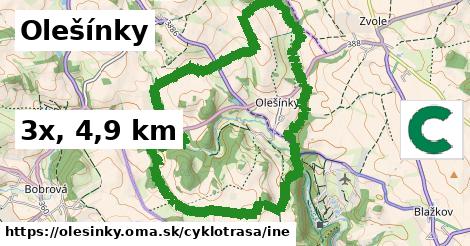 Olešínky Cyklotrasy iná 