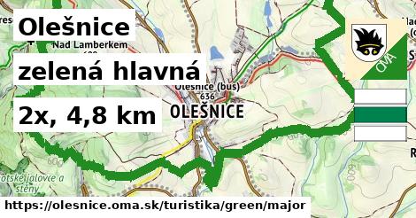 Olešnice Turistické trasy zelená hlavná