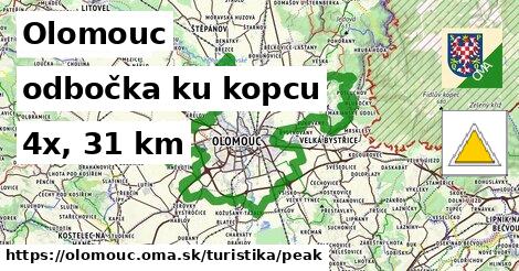 Olomouc Turistické trasy odbočka ku kopcu 