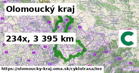 Olomoucký kraj Cyklotrasy iná 