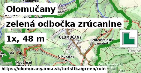 Olomučany Turistické trasy zelená odbočka zrúcanine