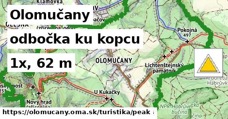 Olomučany Turistické trasy odbočka ku kopcu 