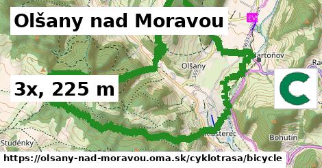 Olšany nad Moravou Cyklotrasy bicycle 