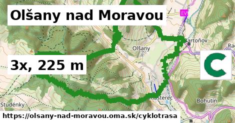 Olšany nad Moravou Cyklotrasy  