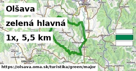 Olšava Turistické trasy zelená hlavná