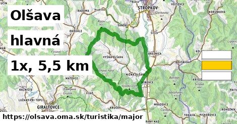 Olšava Turistické trasy hlavná 