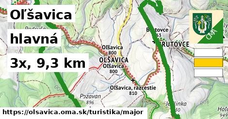 Oľšavica Turistické trasy hlavná 