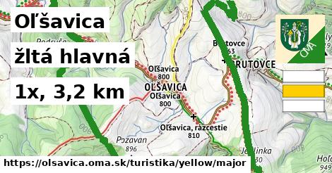 Oľšavica Turistické trasy žltá hlavná