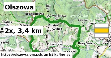 Olszowa Turistické trasy iná 