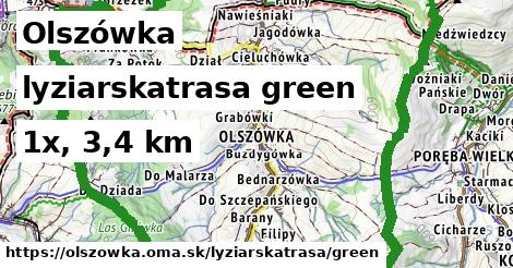 Olszówka Lyžiarske trasy zelená 