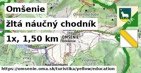 Omšenie Turistické trasy žltá náučný chodník