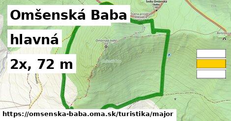 Omšenská Baba Turistické trasy hlavná 