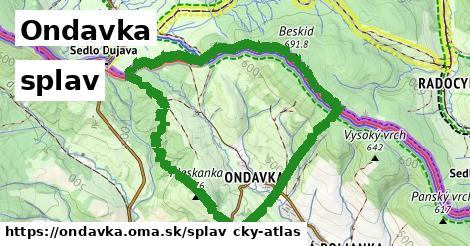 Ondavka Splav  