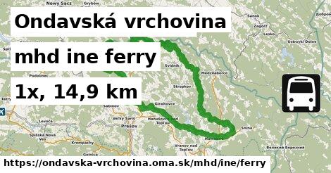 Ondavská vrchovina Doprava iná ferry