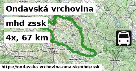 Ondavská vrchovina Doprava zssk 