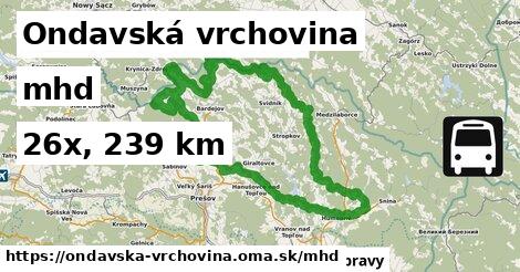 Ondavská vrchovina Doprava  