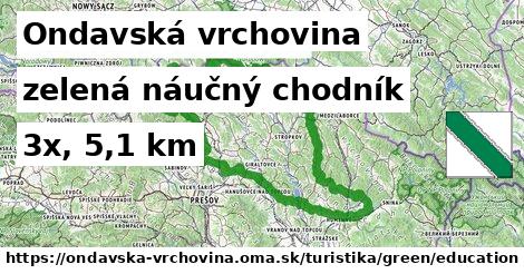 Ondavská vrchovina Turistické trasy zelená náučný chodník