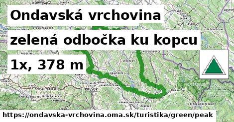 Ondavská vrchovina Turistické trasy zelená odbočka ku kopcu