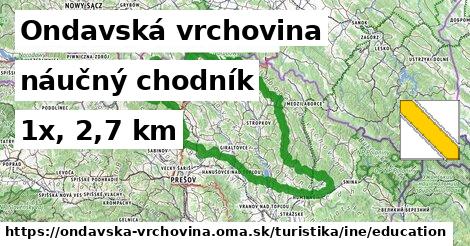 Ondavská vrchovina Turistické trasy iná náučný chodník