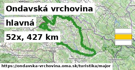 Ondavská vrchovina Turistické trasy hlavná 