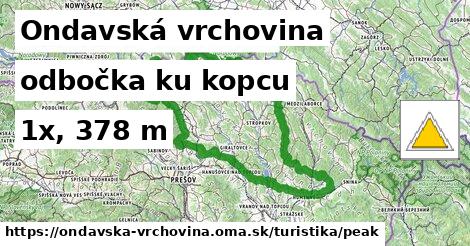 Ondavská vrchovina Turistické trasy odbočka ku kopcu 