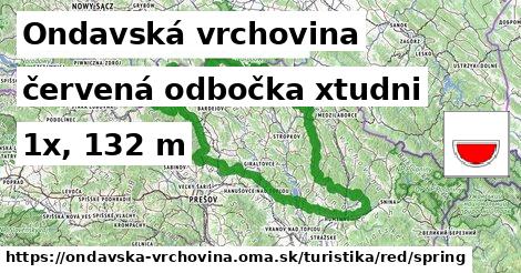 Ondavská vrchovina Turistické trasy červená odbočka xtudni