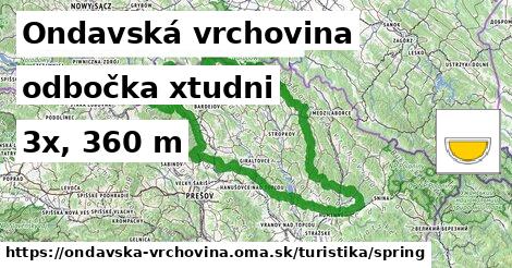 Ondavská vrchovina Turistické trasy odbočka xtudni 