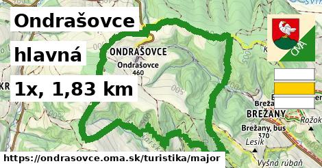 Ondrašovce Turistické trasy hlavná 