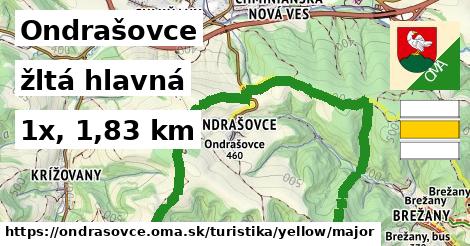 Ondrašovce Turistické trasy žltá hlavná