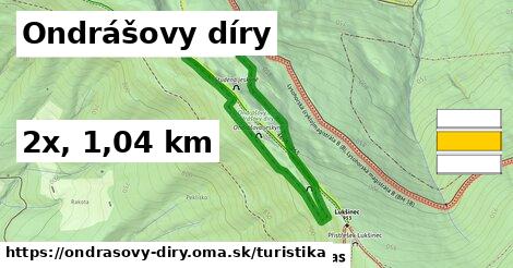 Ondrášovy díry Turistické trasy  