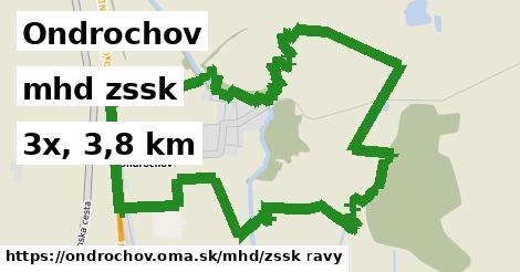 Ondrochov Doprava zssk 