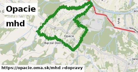 Opacie Doprava  