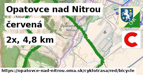 Opatovce nad Nitrou Cyklotrasy červená bicycle