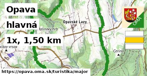 Opava Turistické trasy hlavná 