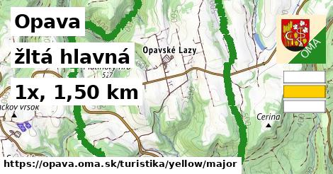 Opava Turistické trasy žltá hlavná