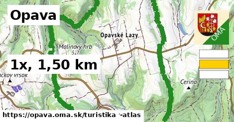 Opava Turistické trasy  