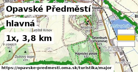 Opavské Předměstí Turistické trasy hlavná 