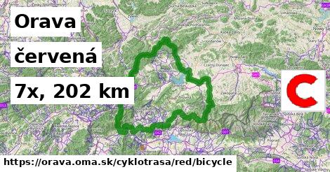 Orava Cyklotrasy červená bicycle